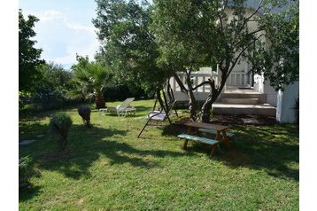 Family pension Rab 6